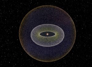 o-que-e-a-nuvem-de-oort?-veja-o-que-ha-depois-dos-planetas-do-sistema-solar